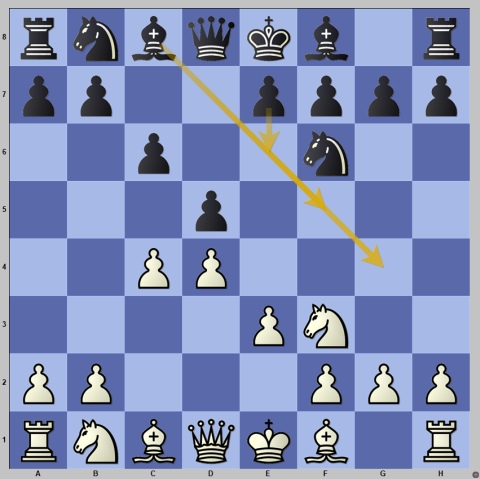 How to play against Old Sicilian Variation? How to Win Against Sicilian  Opening? Beat The Sicilian! 