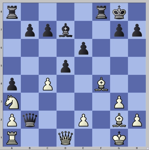 Chess trick to Checkmate, Trap for White in Ruy Lopez in 2023