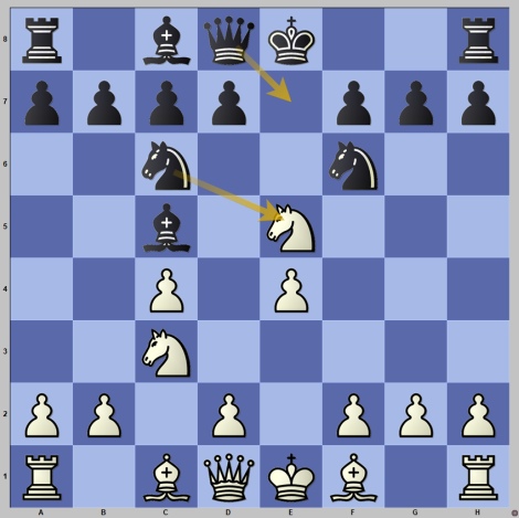 Top 5 Most Surprising Chess Openings in 2023