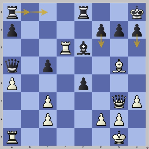 Is this a zugzwang? : r/chessbeginners