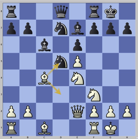 How To Play Sicilian Defense Alapin Variation? [Video] in 2023