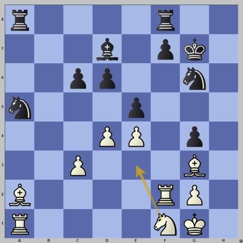 Unveiling Chess Strategy for Beginners, by Arda Ferizoglu