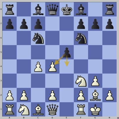 Mikhail Tal takes advantage of whites premature attack in the