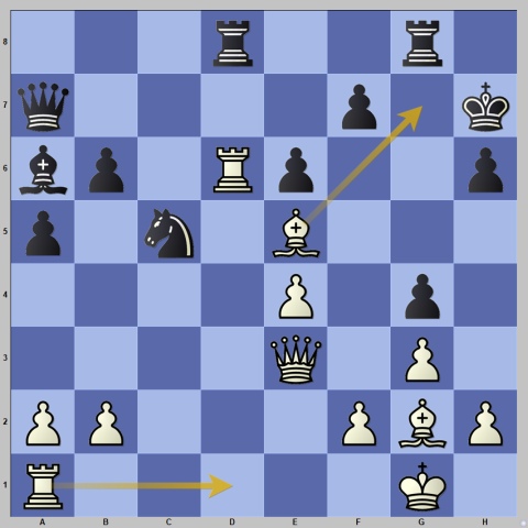 Alireza Firouzja has missed an amazing tactic against Magnus Carlsen!  (white to move) : r/chess